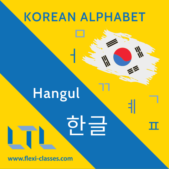 Korean Alphabet - Hangul