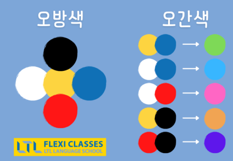 Colours in Korean // 19 Colours + Cultural Meanings (QUIZ Included)