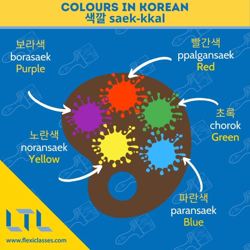 Hanbok - Colours in Korean 