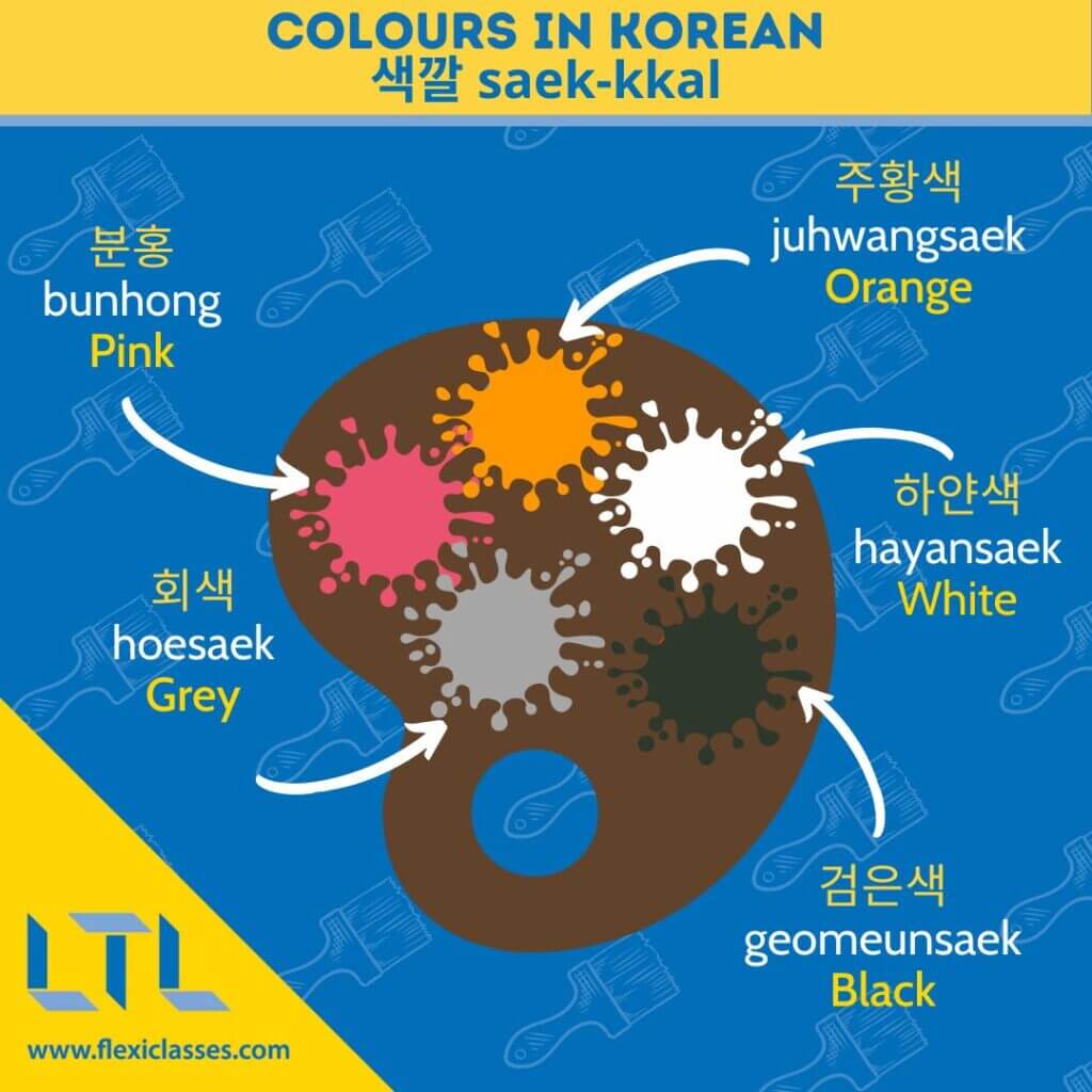Hanbok - Colours in Korean 