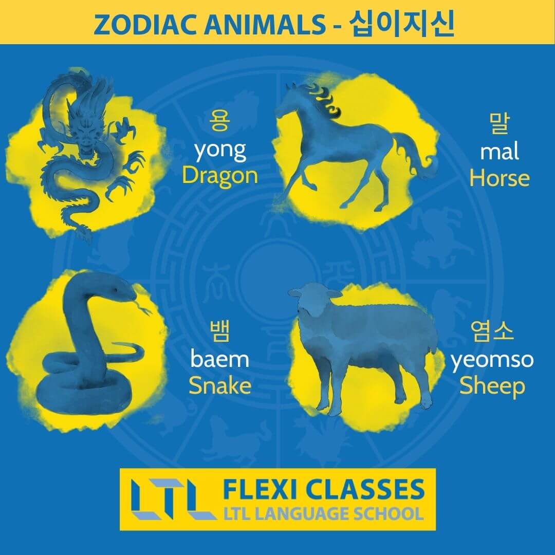 Zodiac Animals in Korean 2