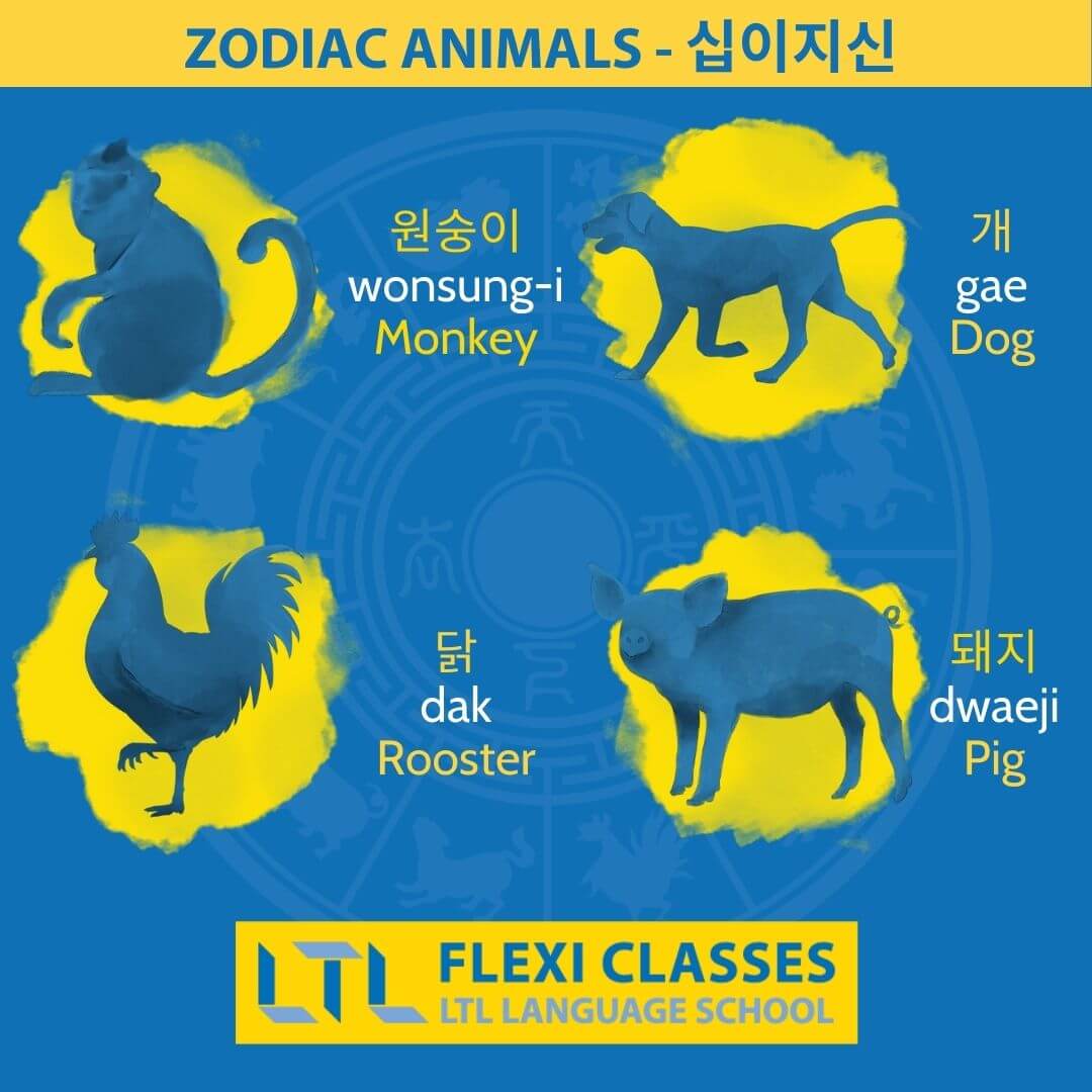 Zodiac Animals in Korean 3
