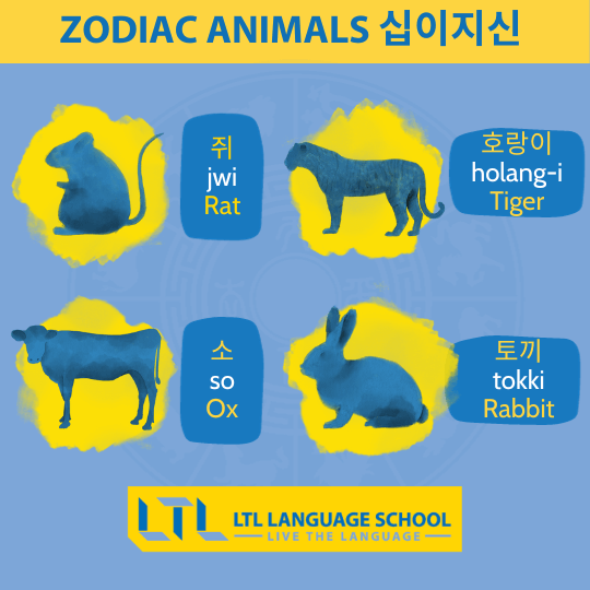zodiac animals in Korean
