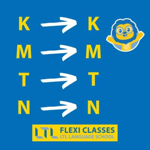 Russian Alphabet | A Complete Guide (+ Quiz & FREE Flashcards)