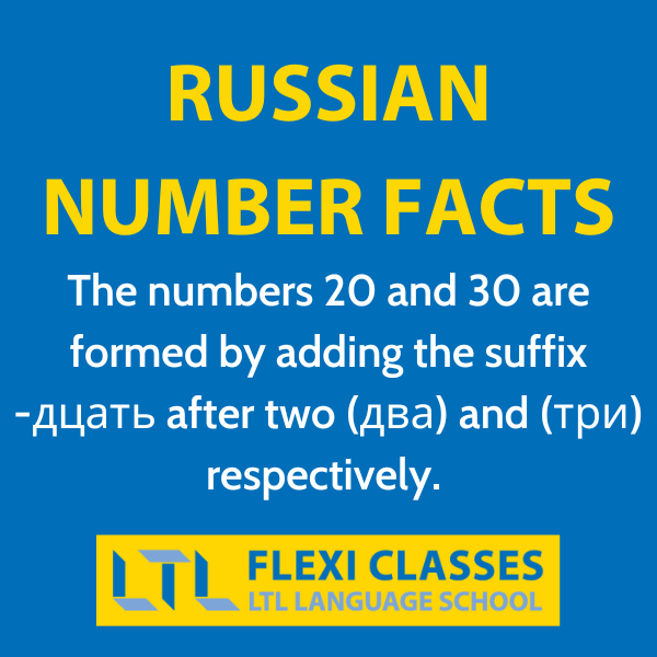 Russian Number Facts