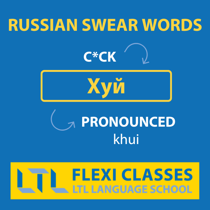 Russian Swear Words