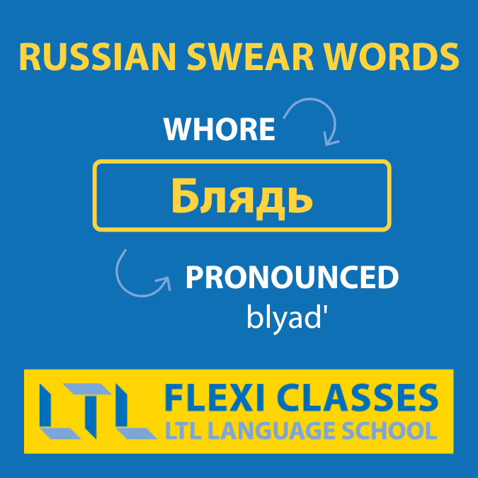 How to swear in Russian