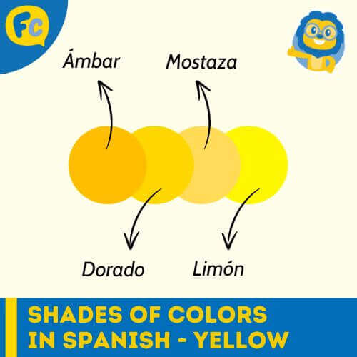 Colors in spanish 4