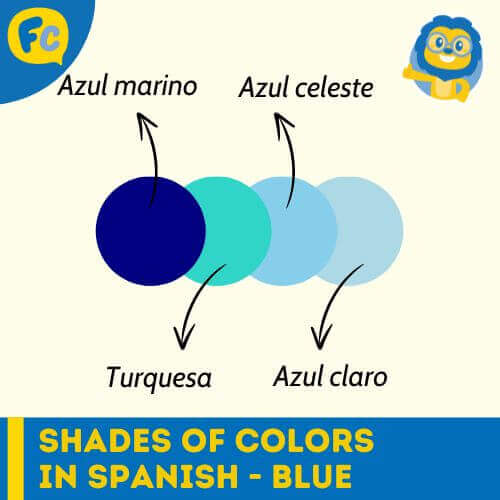 Colors in spanish 4