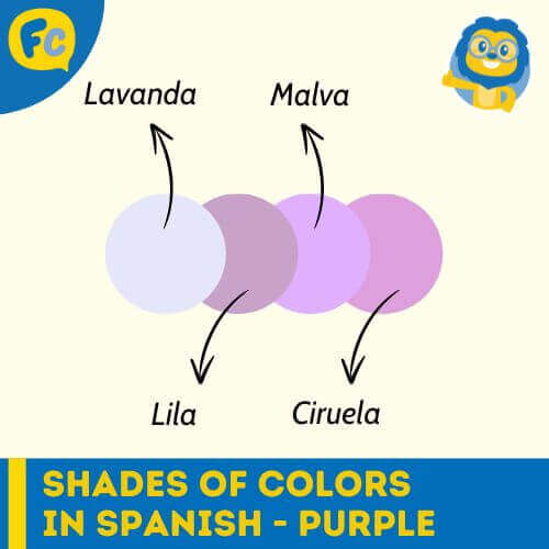 Colors in spanish 4