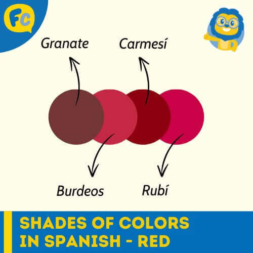 Colors in spanish 4