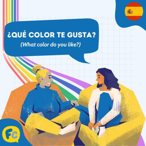 Spanish Question Words