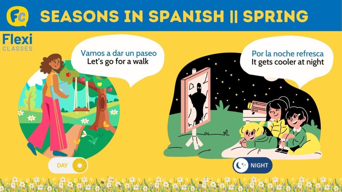 Seasons in Spanish