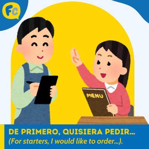 how to order in spanish 