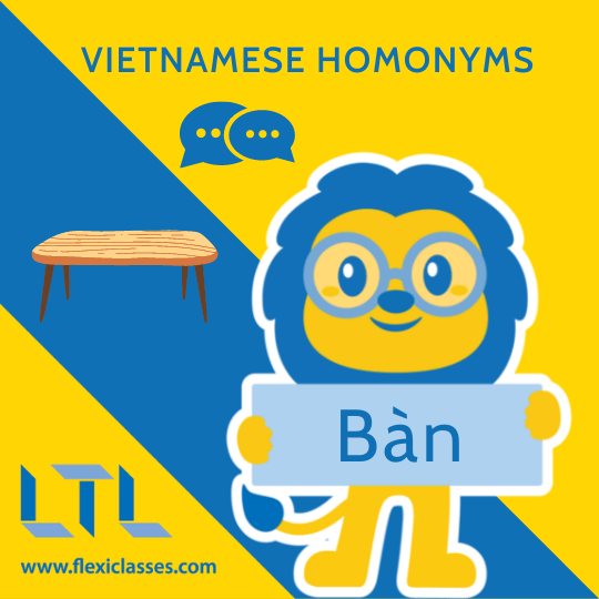 Vietnamese Homonyms