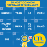 Vietnamese Names // A Guide + Popular Names (for Boys & GIrls)