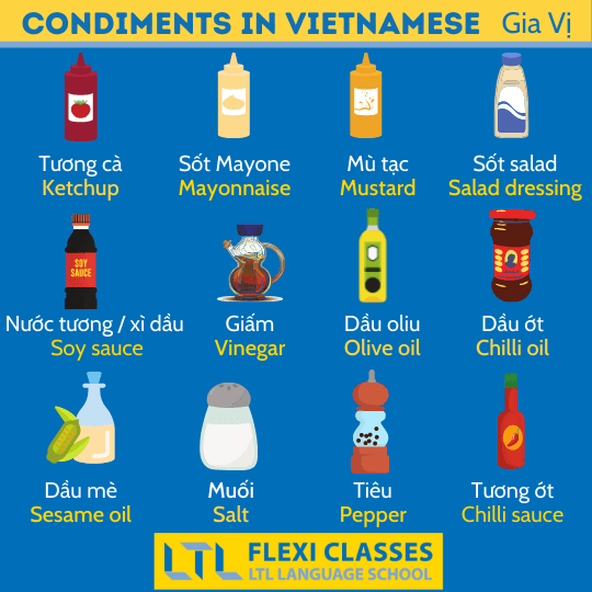 Vietnamese Condiments