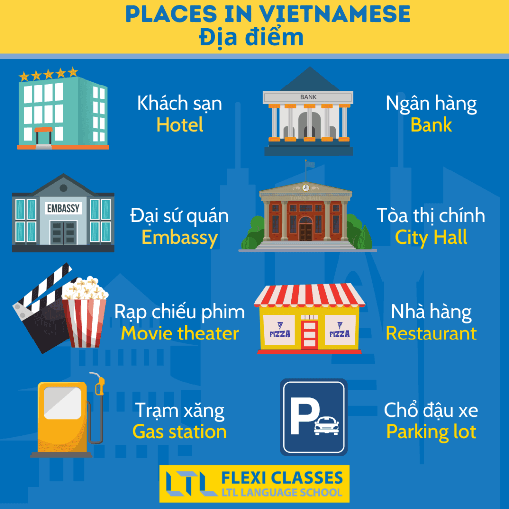 Places In Vietnamese 100 Related Vocabulary For Beginners
