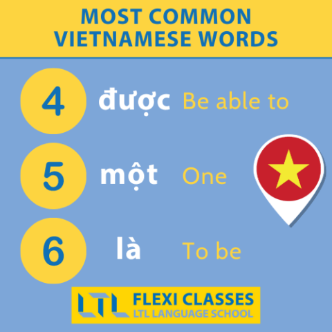 Most Common Vietnamese Words | Top 100 Words You Need To Know