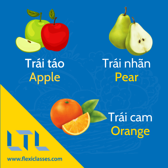 Fruits in Vietnamese