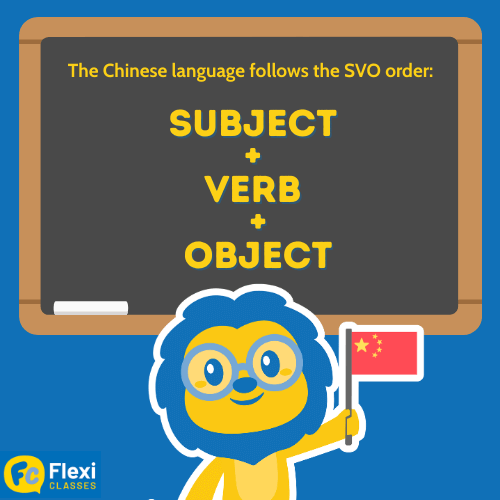 Chinese Language Sentence Order