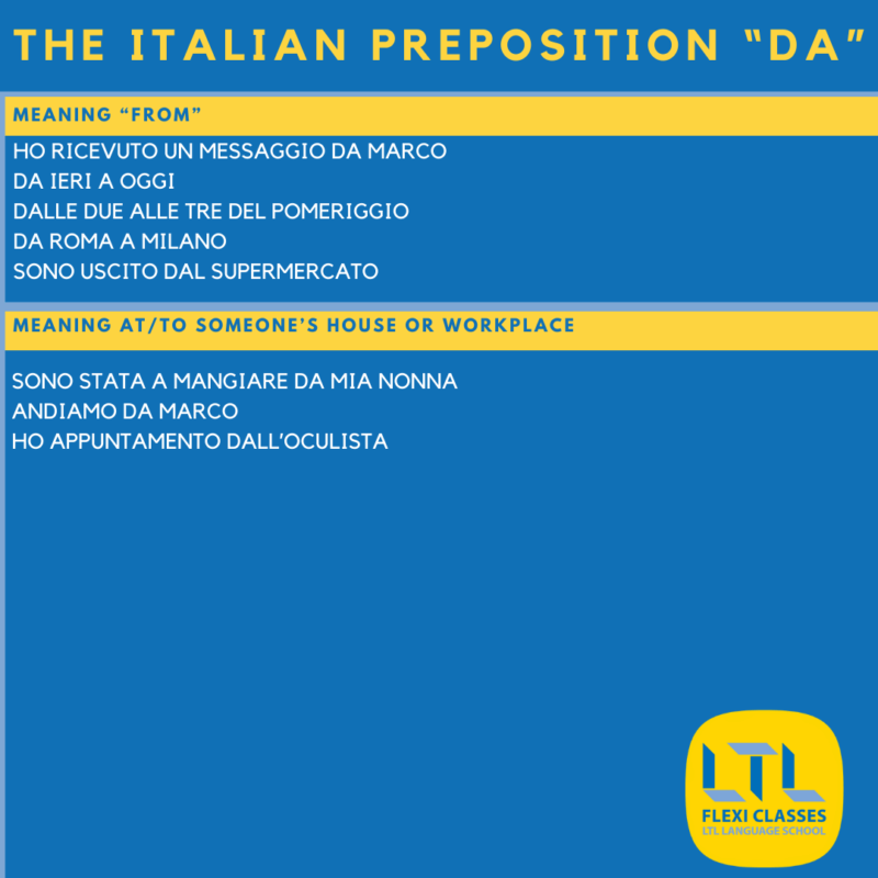 The Italian preposition DA