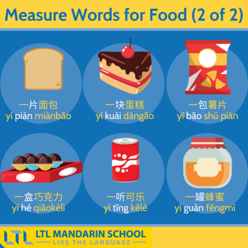 Chinese Measure Words Food