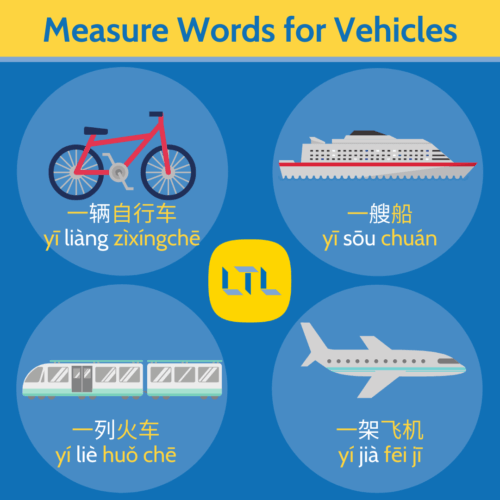 Chinese Measure Words Vehicles