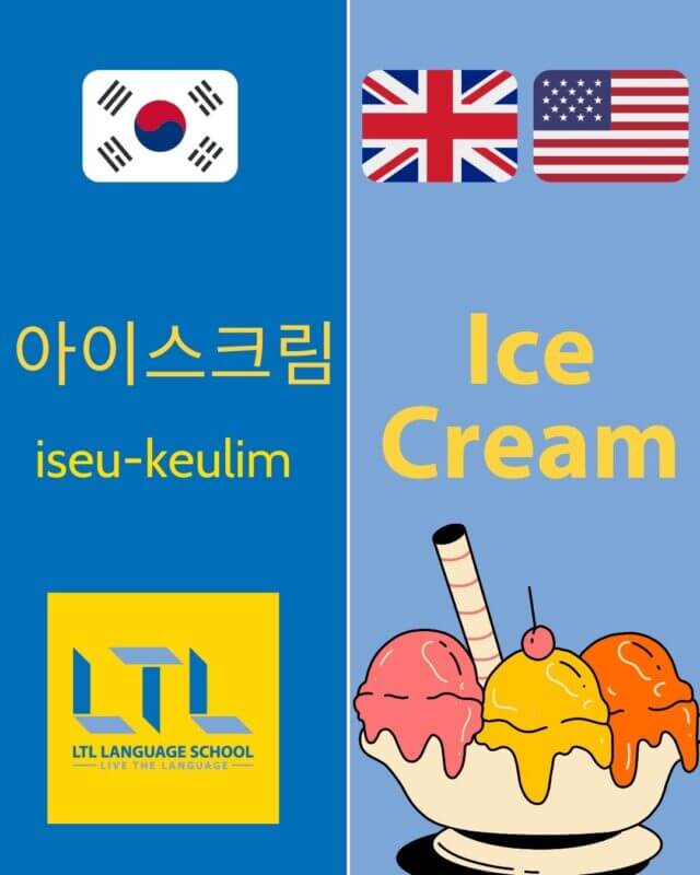 Korean Loanwords - Ice cream