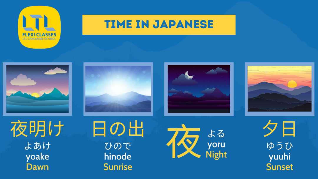telling time in Japanese
