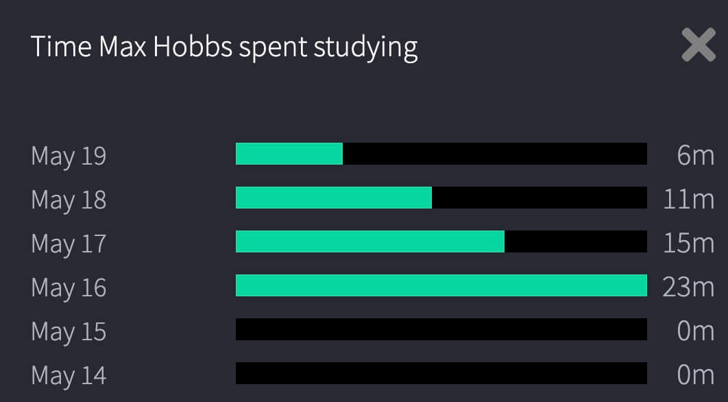 Hack Chinese - Your Daily Study