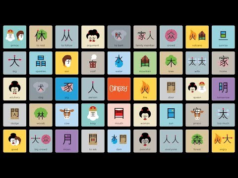 ShaoLan's Chineasy: Lesson 1